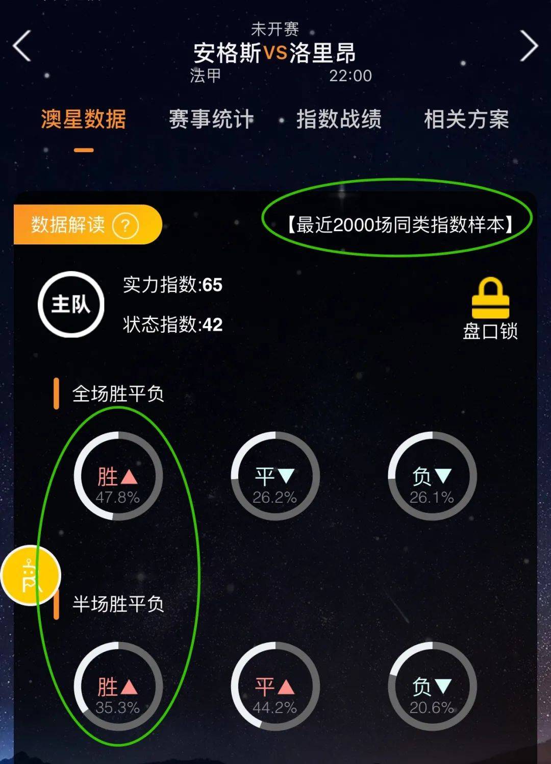 的鎖定