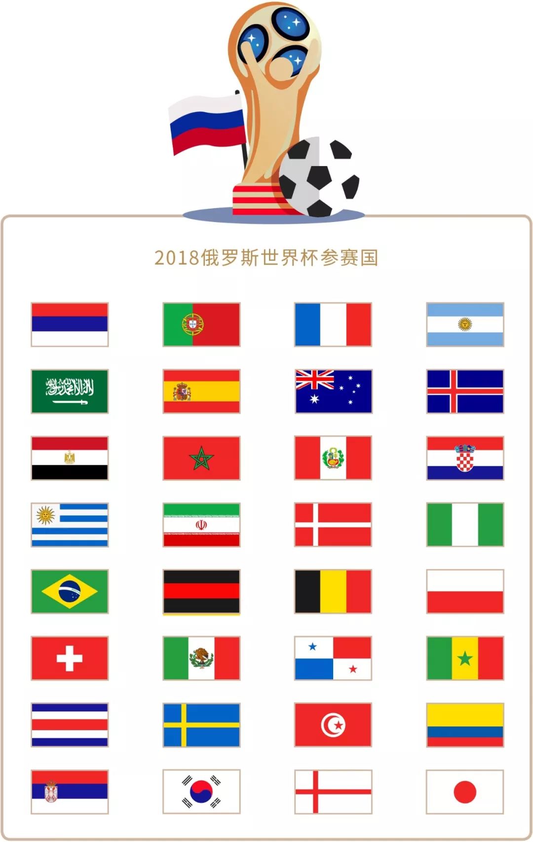 潜力在戴维